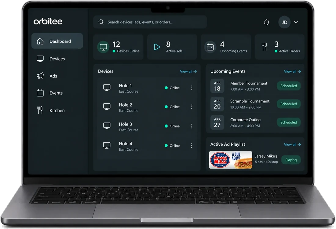 Orbitee dashboard showing devices, events, ads and orders